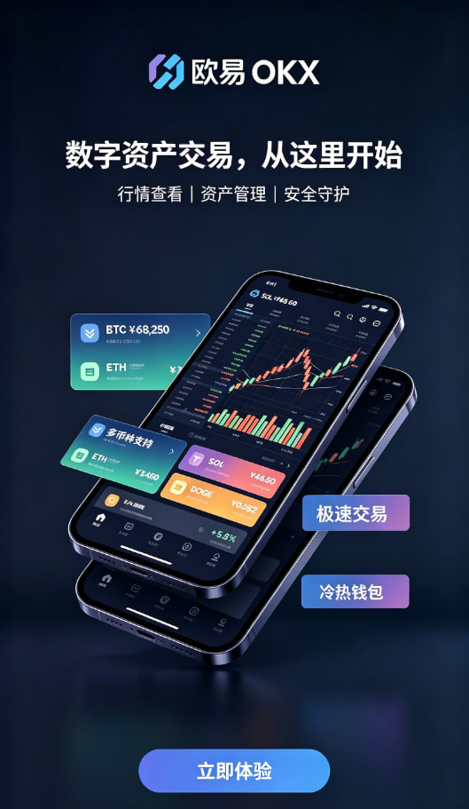 欧交易所APP入金与交易